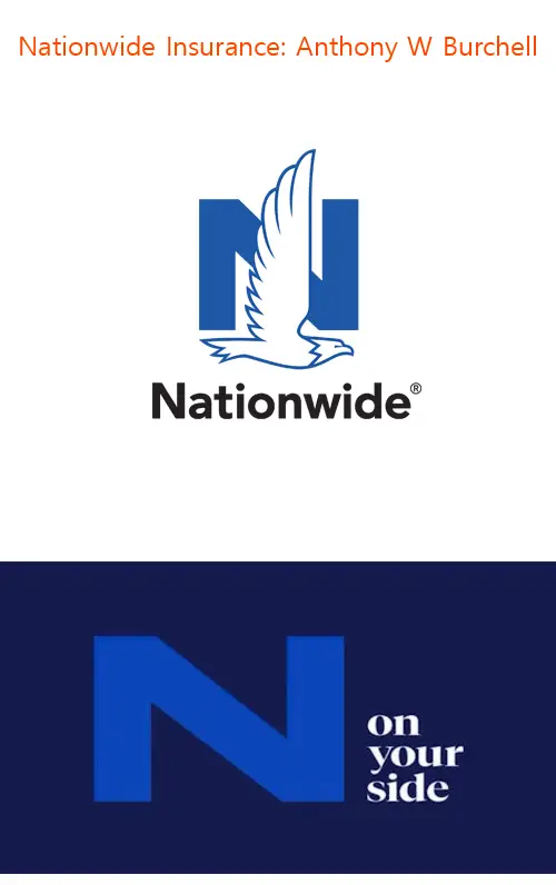 Nationwide Insurance: Anthony W Burchell