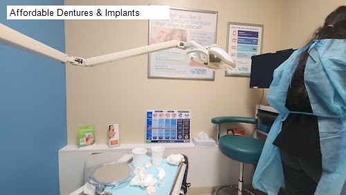 Affordable Dentures & Implants