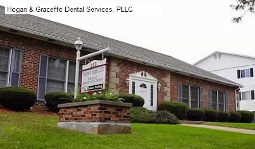 Hogan & Graceffo Dental Services, PLLC