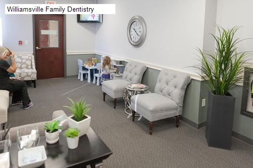Williamsville Family Dentistry