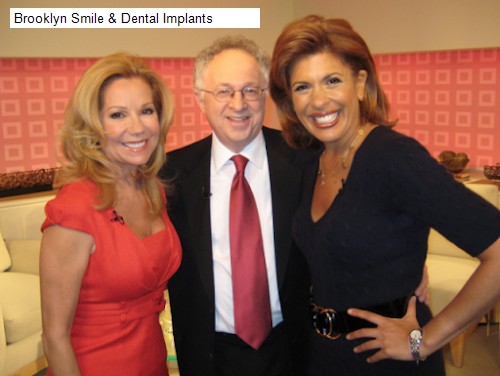 Brooklyn Smile & Dental Implants