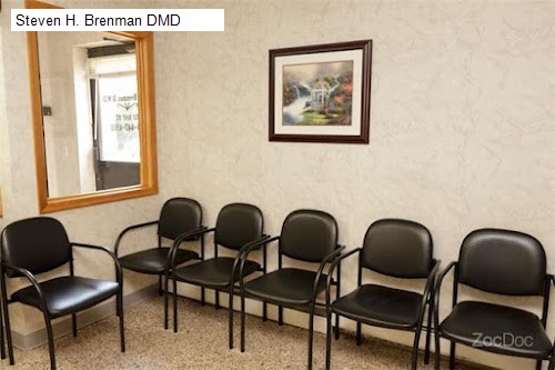 Steven H. Brenman DMD