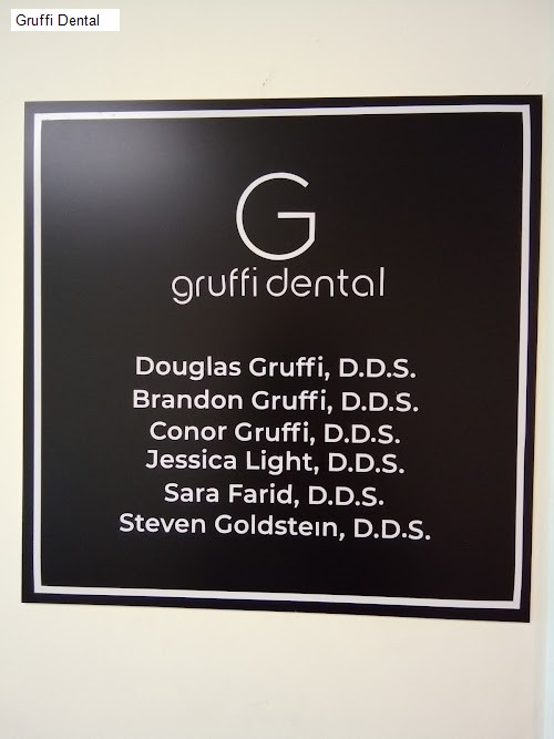 Gruffi Dental