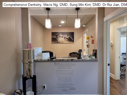 Comprehensive Dentistry, Mavis Ng, DMD, Sung Min Kim, DMD, Dr Rui Jian, DMD