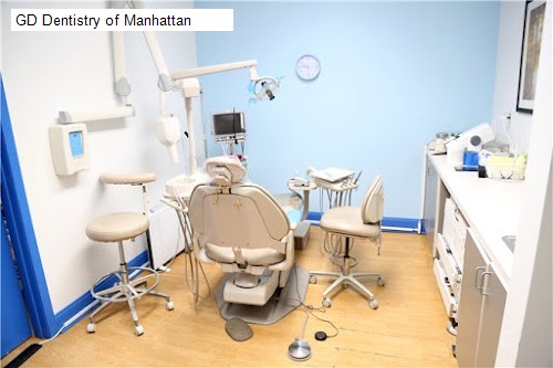 GD Dentistry of Manhattan