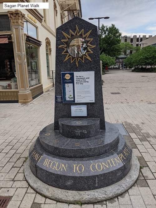 Sagan Planet Walk